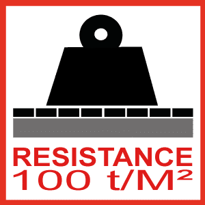 resistance